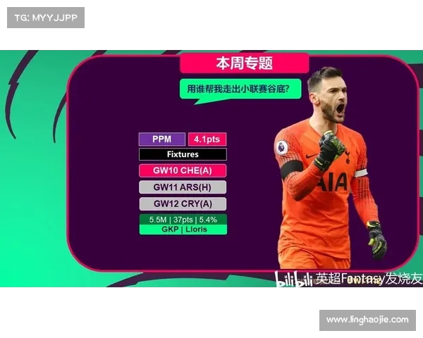 英超FM球员数据分析：打造梦幻阵容的关键与策略