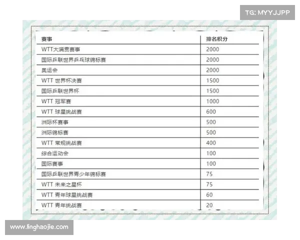 赛事积分规则详解与优化方案探讨及实施路径分析