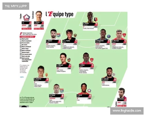 法甲四后卫体系解析：打造坚固防线与快速反击的完美平衡