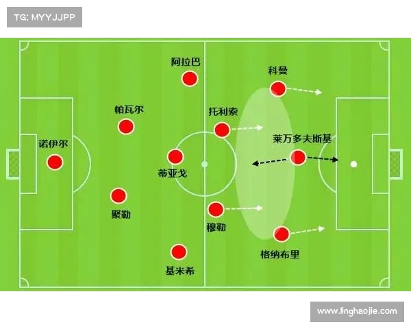 阵型调整对战术布局优化的影响与实践探讨 阵型调整对战术布局优化的影响与实践探讨