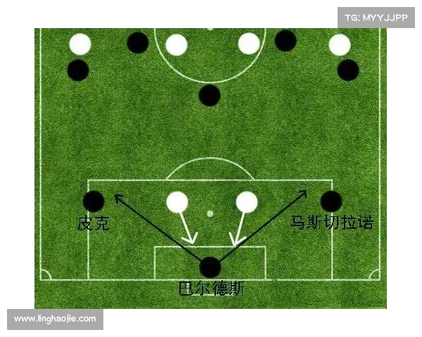 德甲联赛战术解析:现代足球中的高压逼抢与快速反击策略 德甲联赛战术解析:现代足球中的高压逼抢与快速反击策略